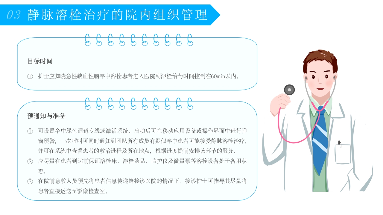急性缺血性脑卒中静脉溶栓护理疾病护理护理查房PPT课件-压缩9