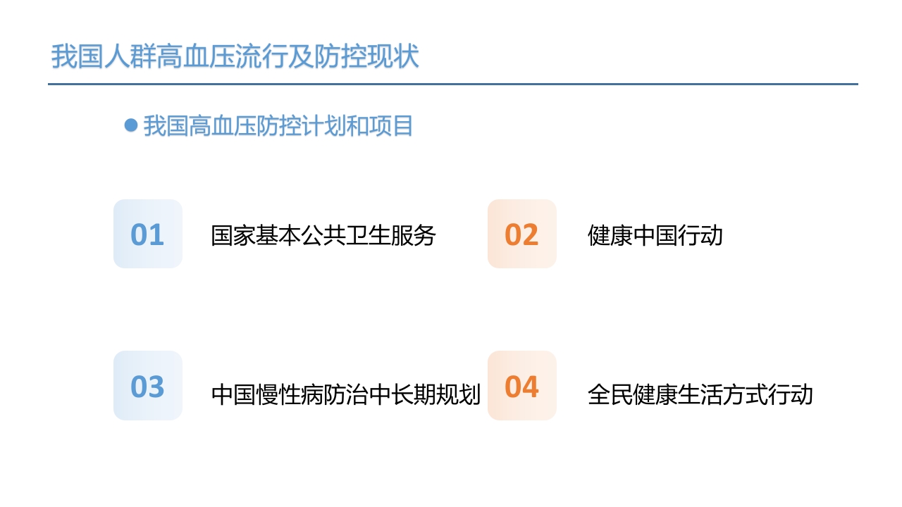 中国高血压防治指南(2024年修订版)PPT课件10