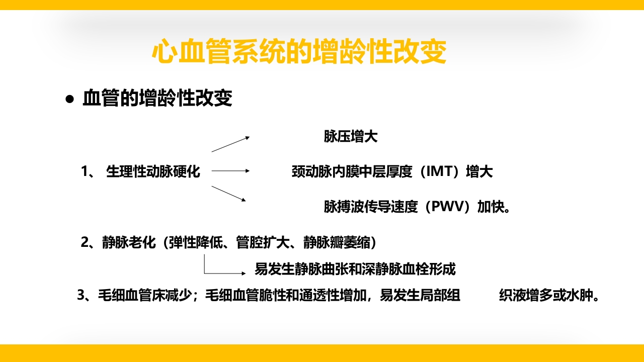 老年心血管疾病医学讲座PPT课件4