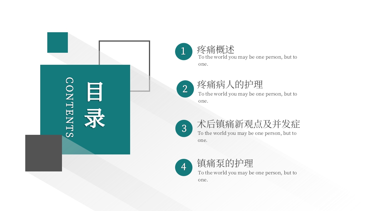 术后疼痛的护理PPT课件3