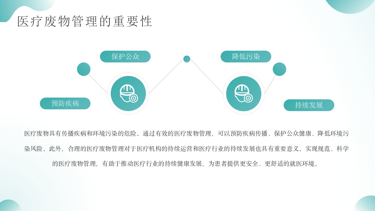 医疗废物管理技巧与措施PPT课件7