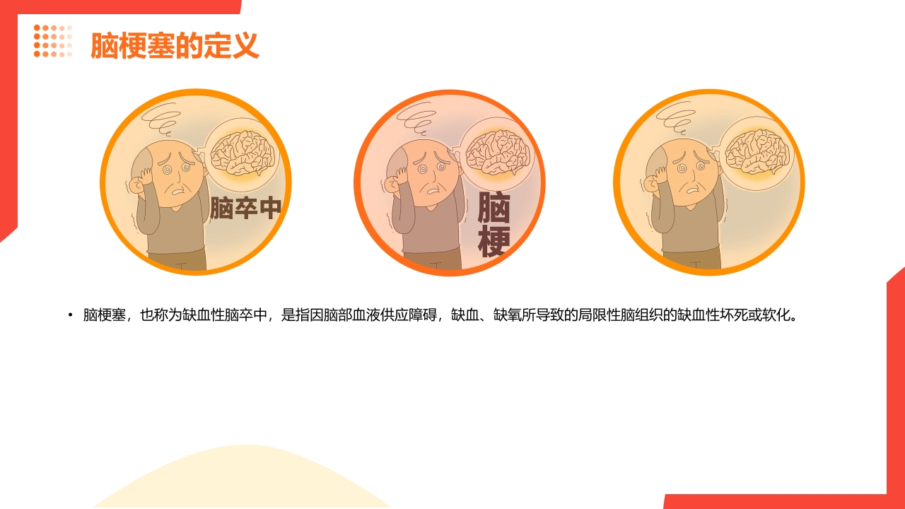 脑梗塞病人健康宣教PPT课件4