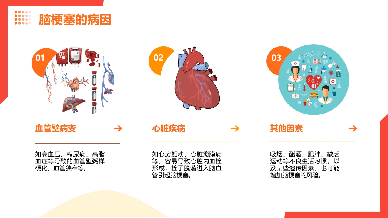 脑梗塞病人健康宣教PPT课件5