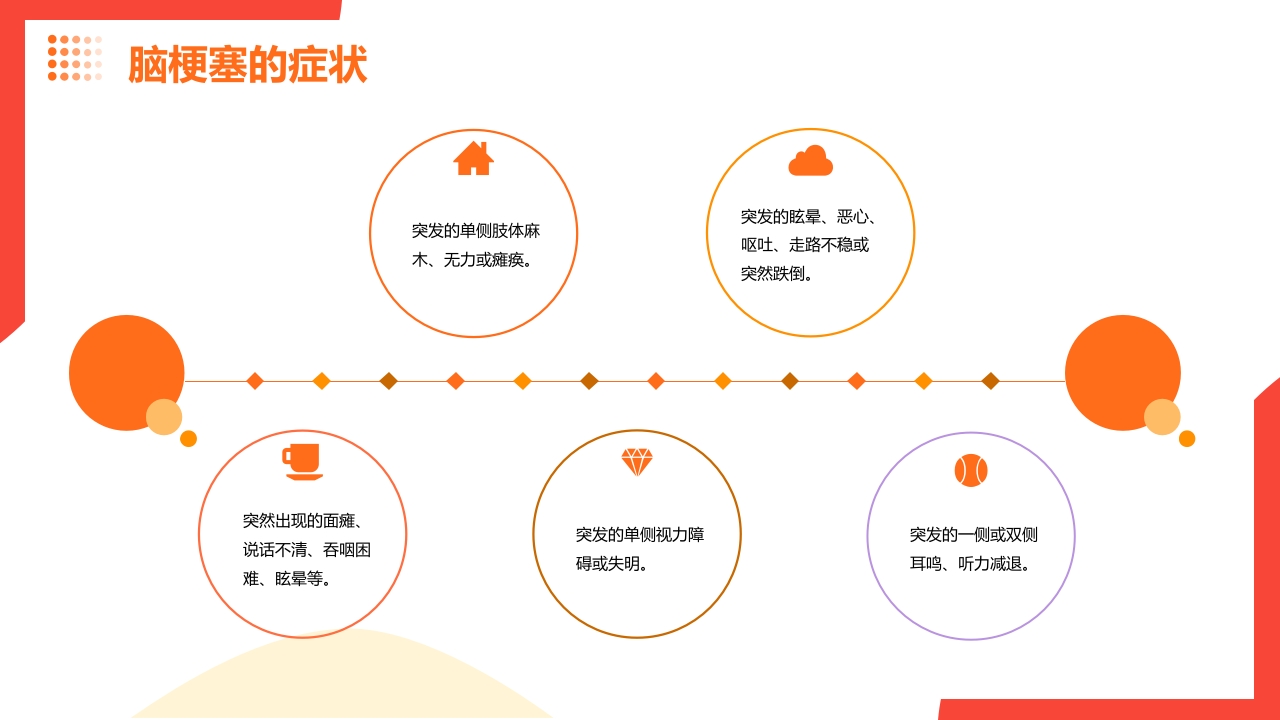 脑梗塞病人健康宣教PPT课件6