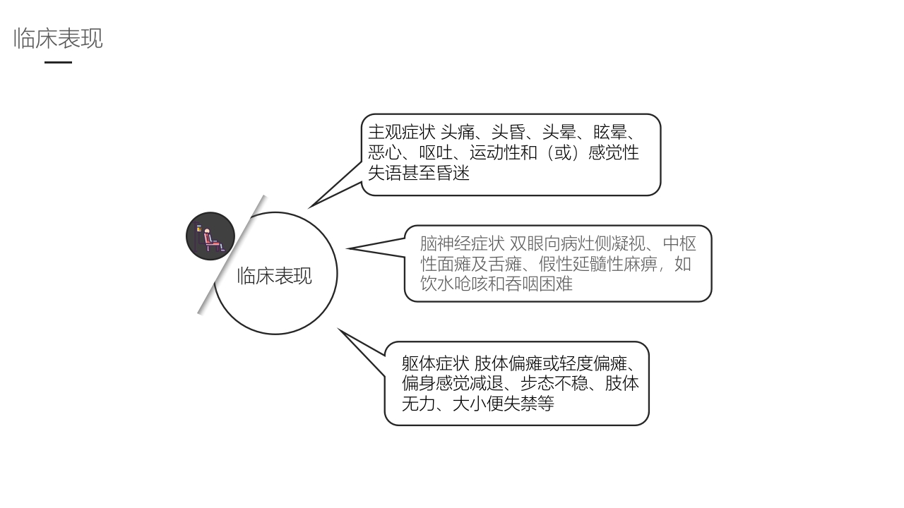 脑梗塞的护理业务学习课件8