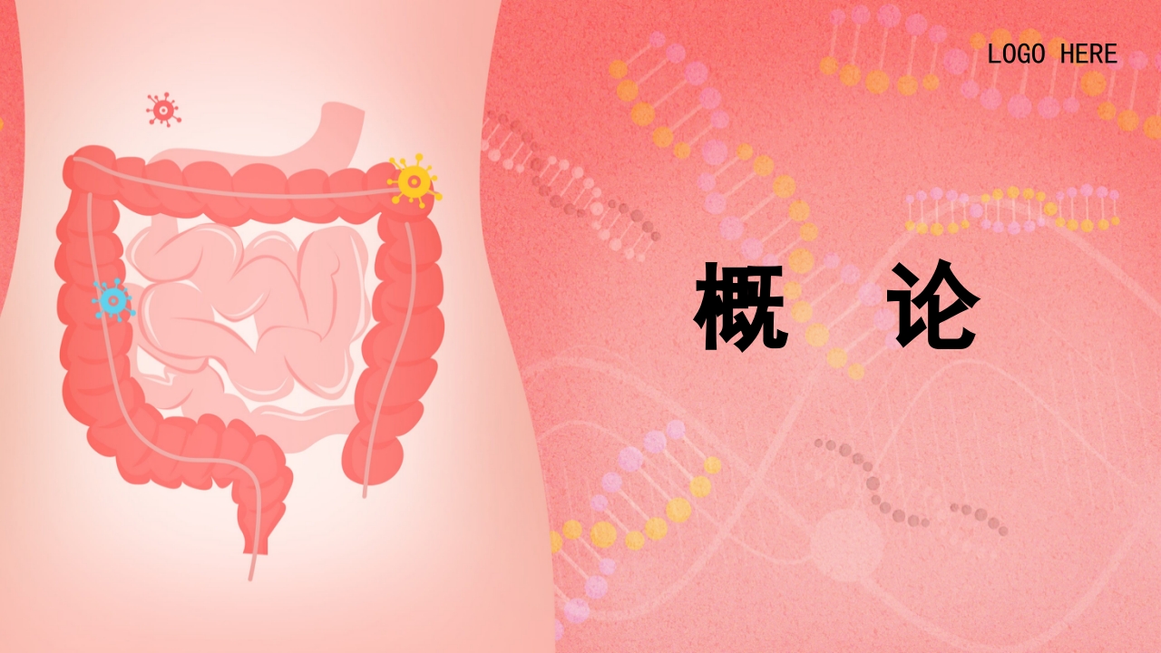 急性胰腺炎PPT课件2