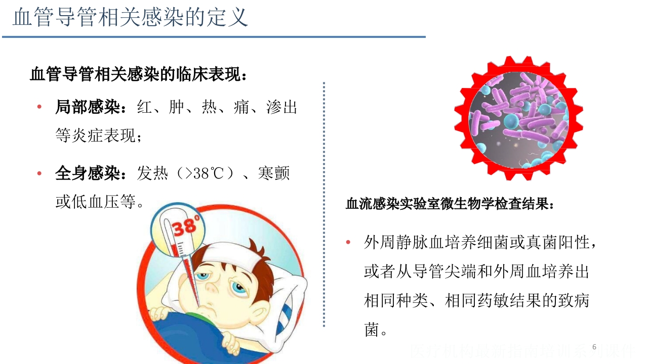 侵入性操作相关感染防控PPT课件6