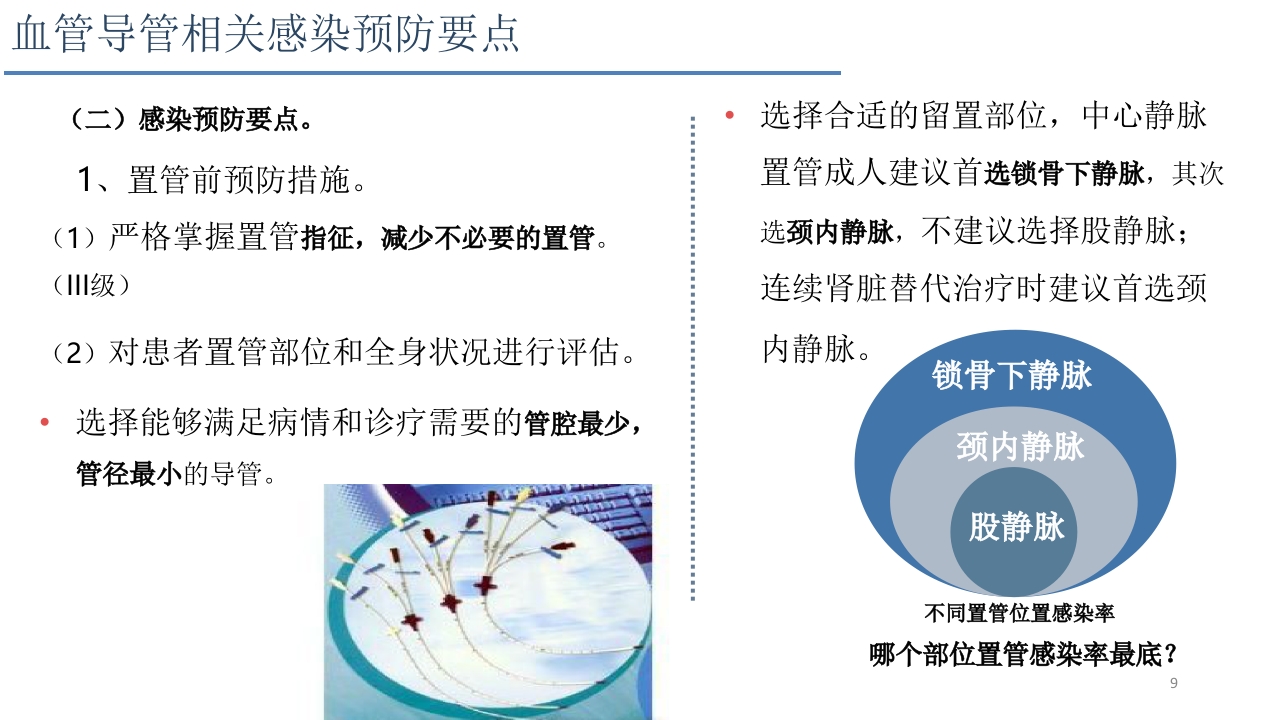侵入性操作相关感染防控PPT课件9