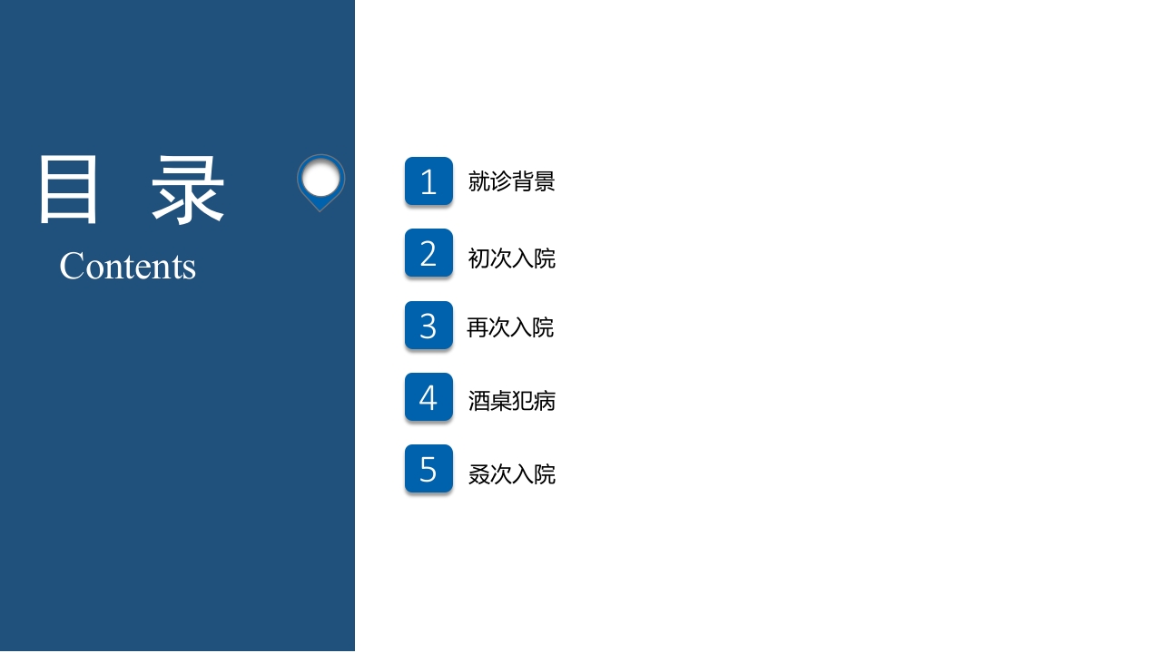 肝功能衰竭CBL案例讨论ppt课件2