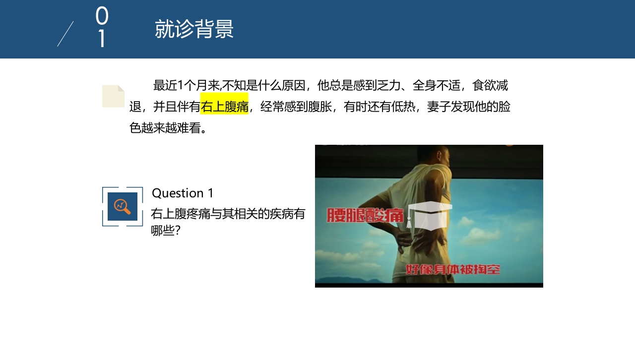 肝功能衰竭CBL案例讨论ppt课件3