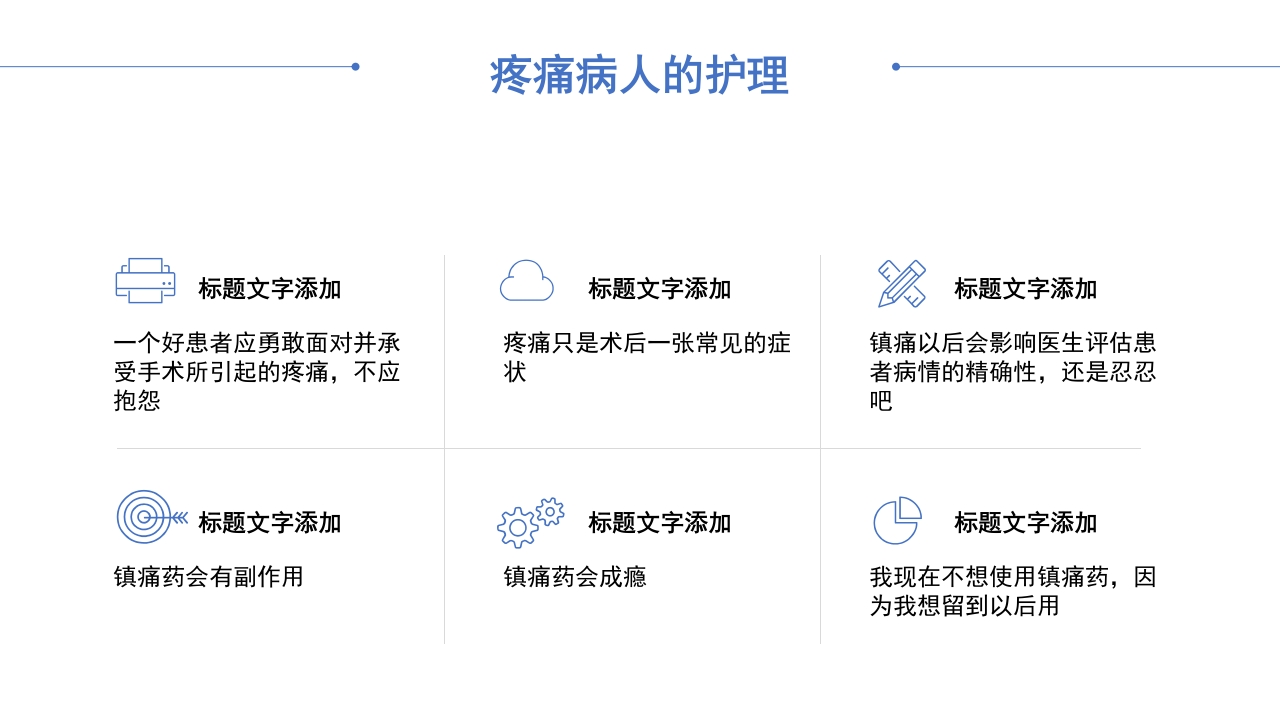 术后疼痛护理查房PPT课件10