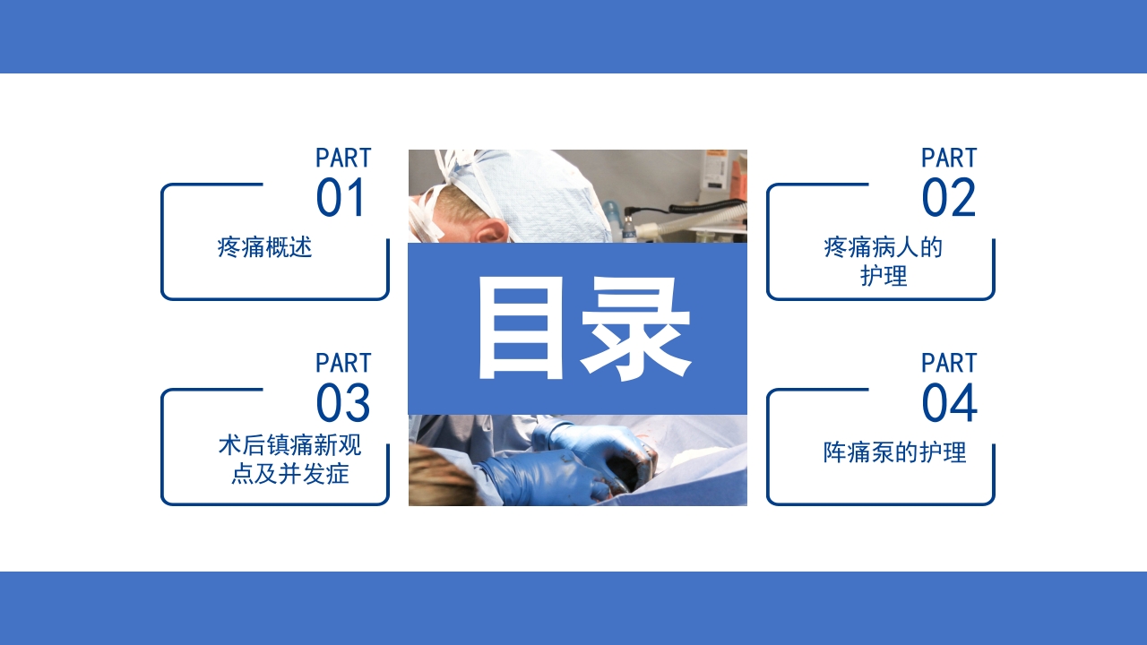 术后疼痛护理查房PPT课件2