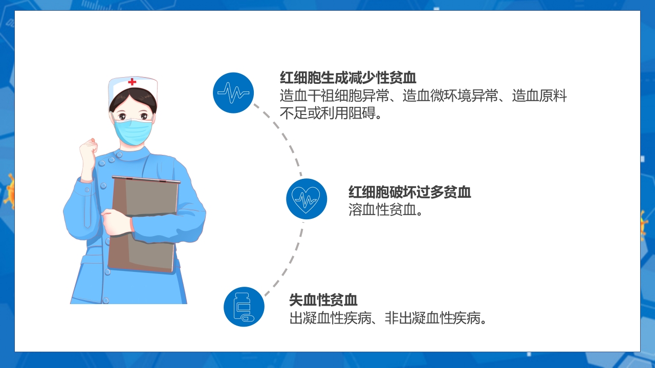 血液科病例病史病历书写PPT课件8