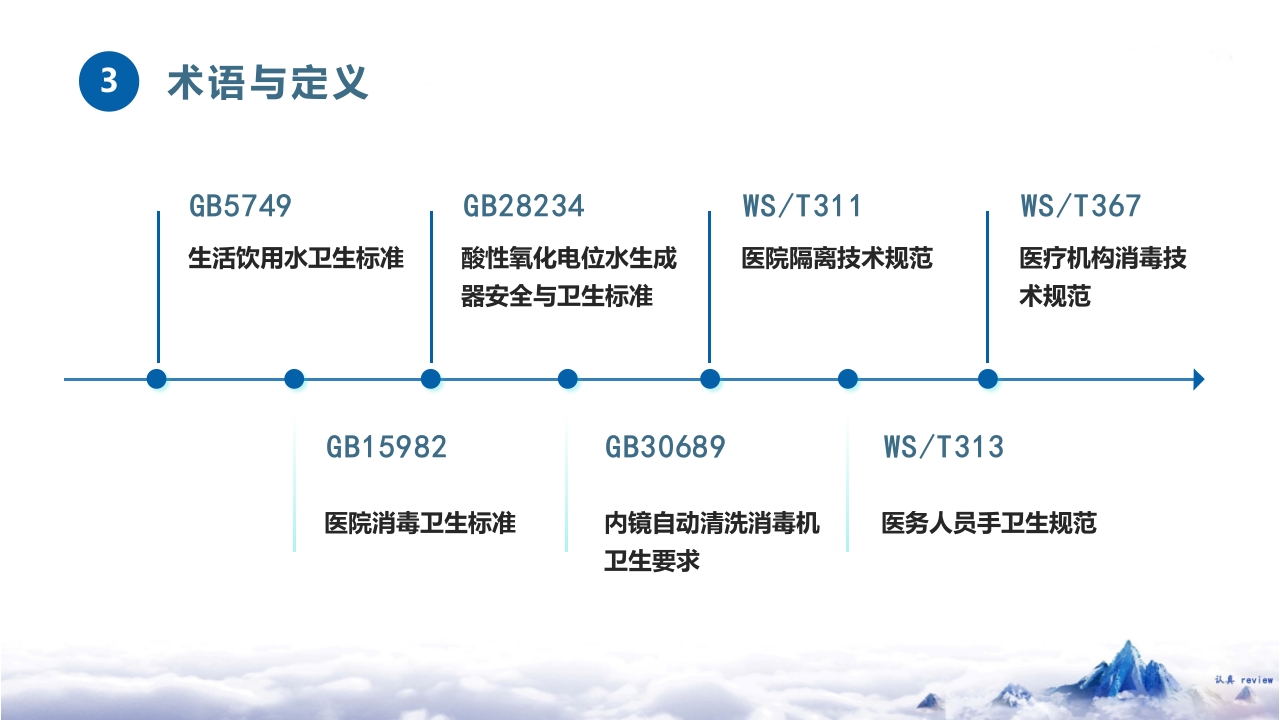 《软式内镜清洗消毒技术规范WS-507—2016》PPT课件8