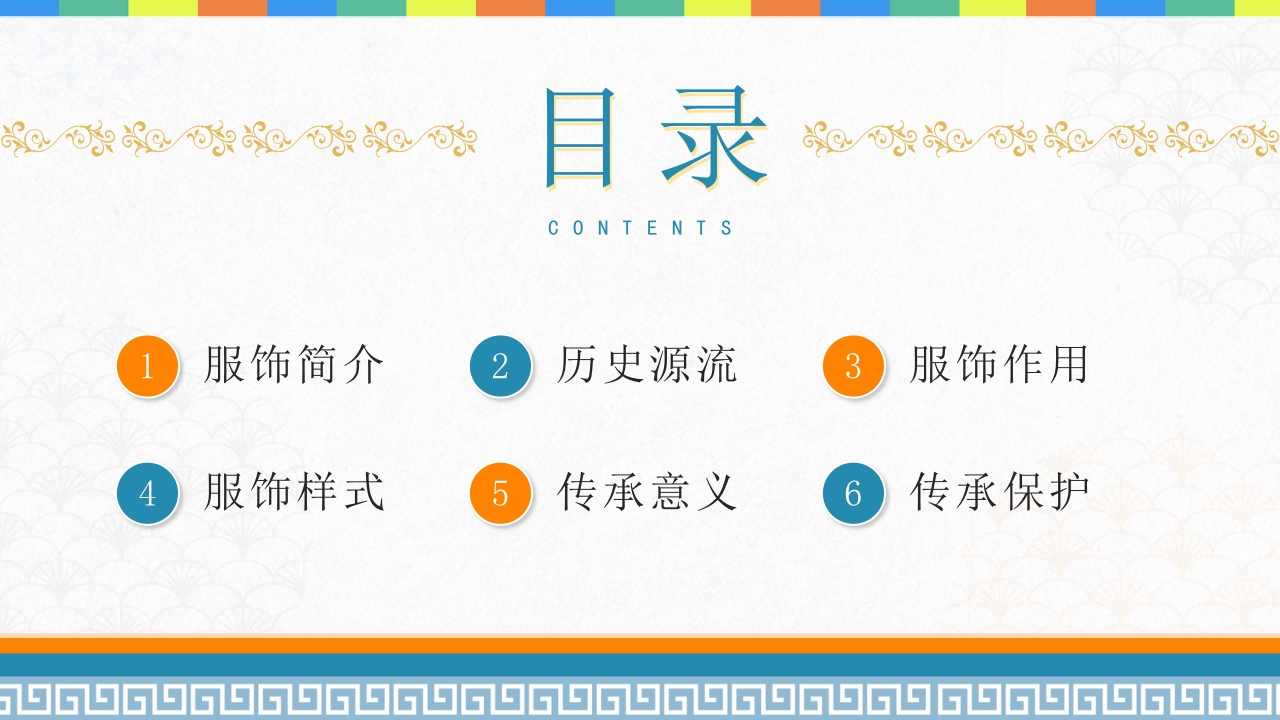 非遗系列之回族服饰PPT课件2