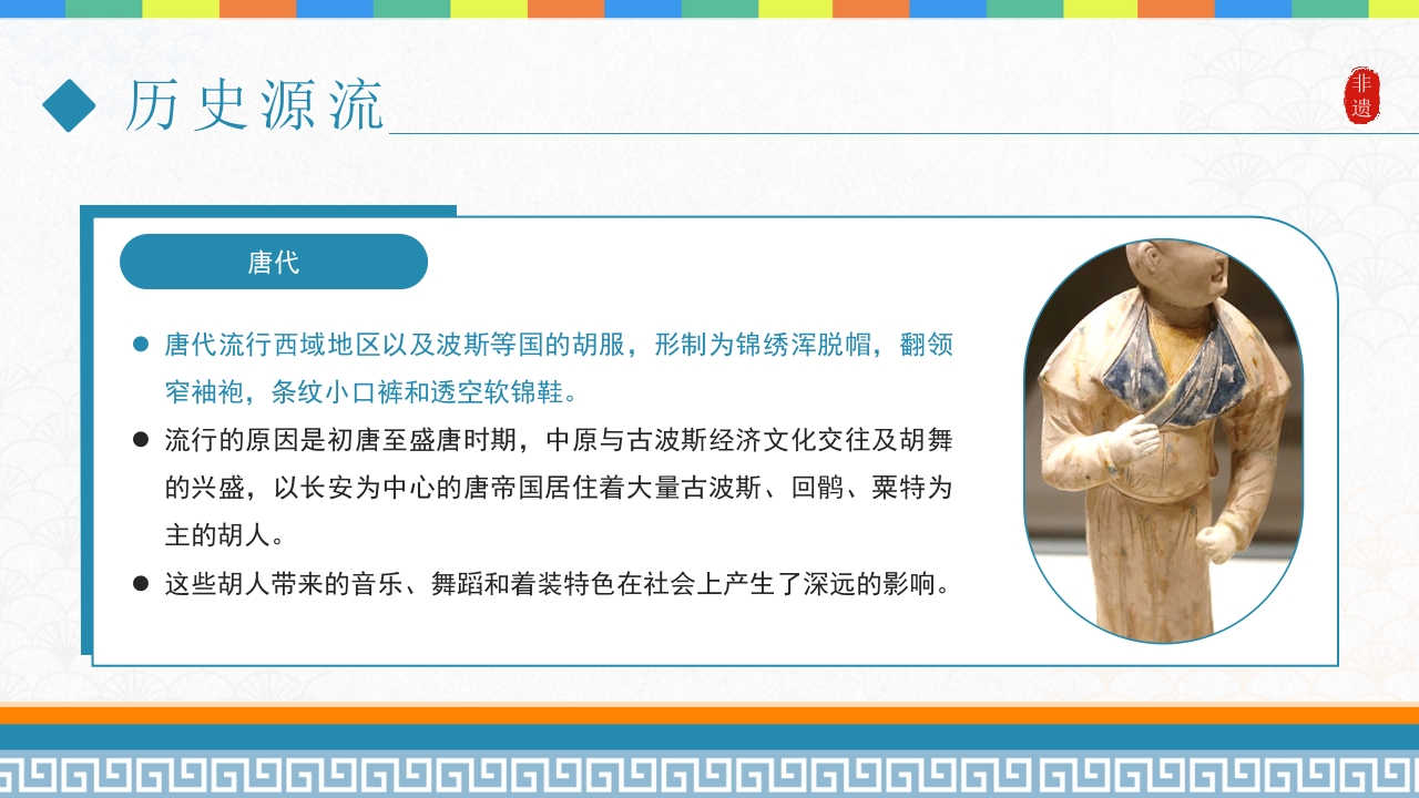 非遗系列之回族服饰PPT课件6