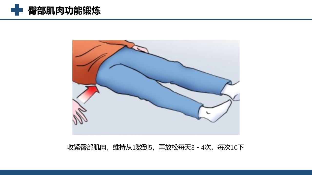 股股颈骨折术后功能锻炼方法PPT课件10