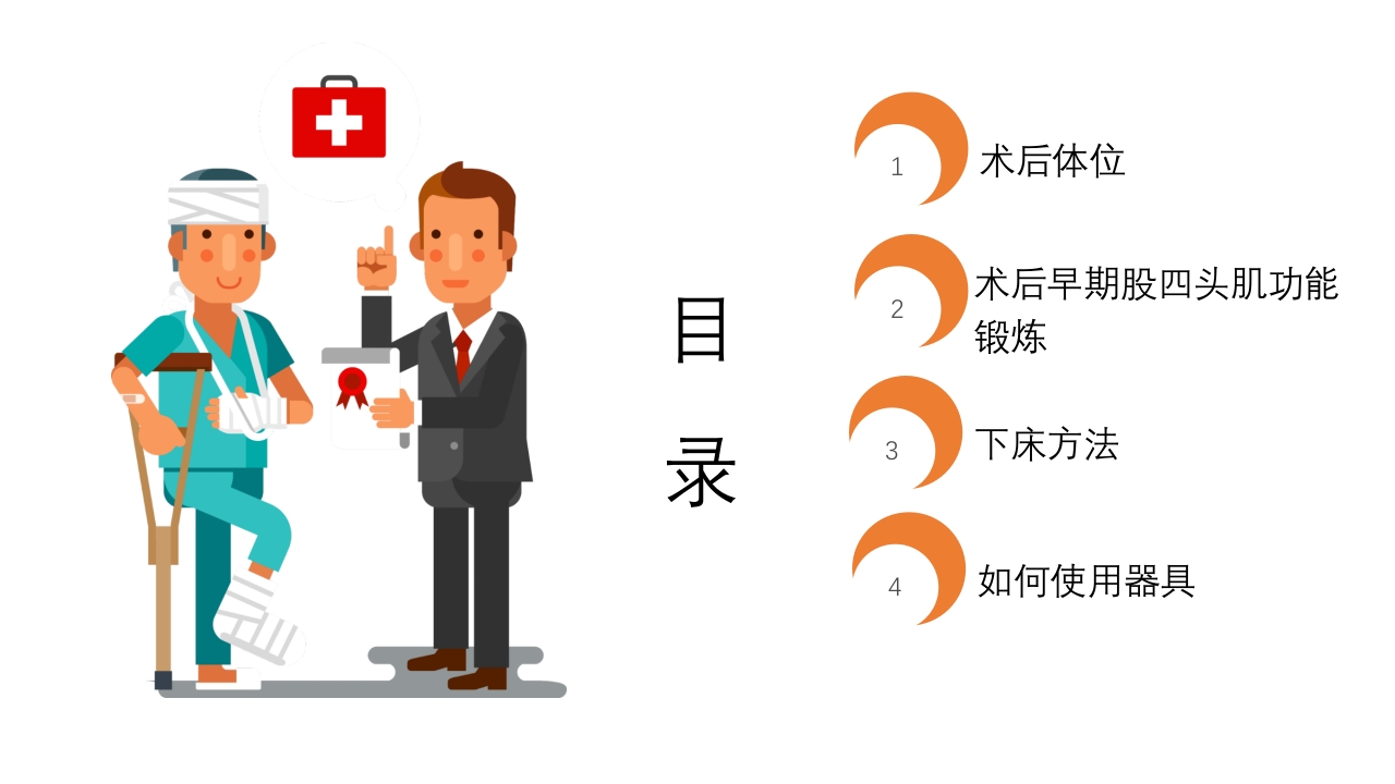 股股颈骨折术后功能锻炼方法PPT课件2