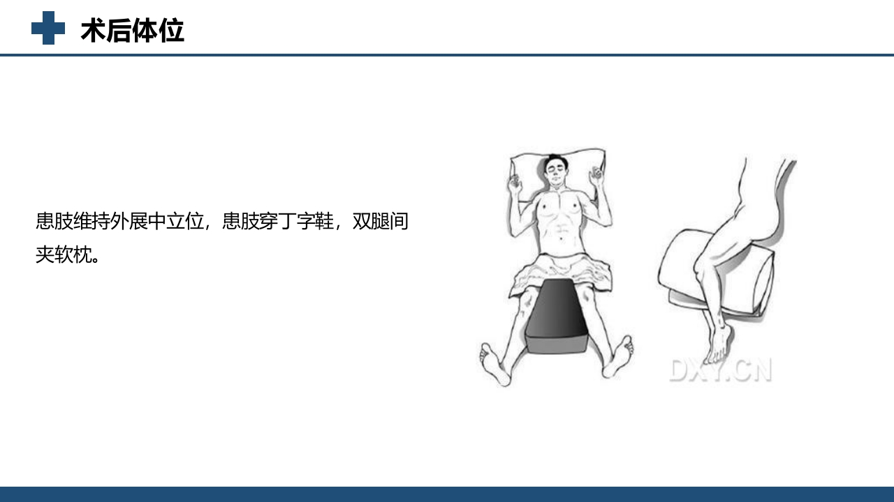 股股颈骨折术后功能锻炼方法PPT课件4