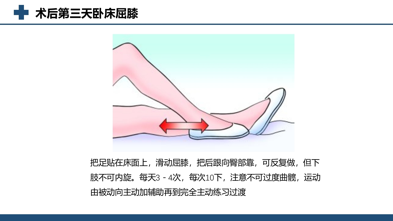 股股颈骨折术后功能锻炼方法PPT课件8