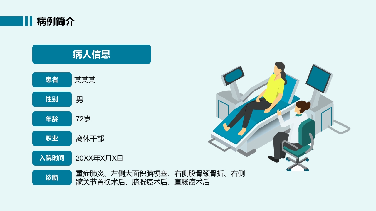 护理疑难病例讨论PPT课件4