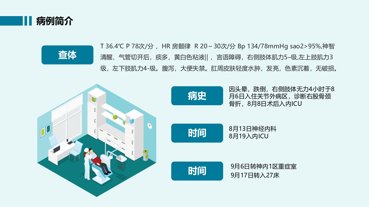 护理疑难病例讨论PPT课件5