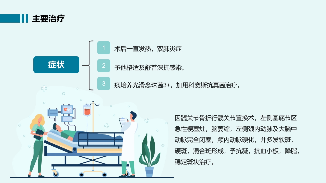 护理疑难病例讨论PPT课件7