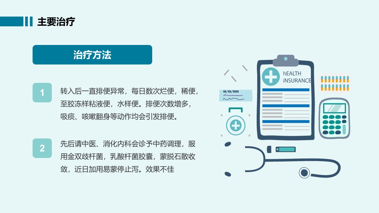 护理疑难病例讨论PPT课件9