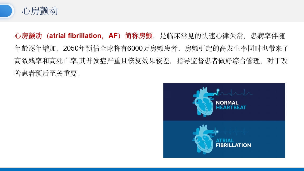 房颤患者护理查房PPT课件2
