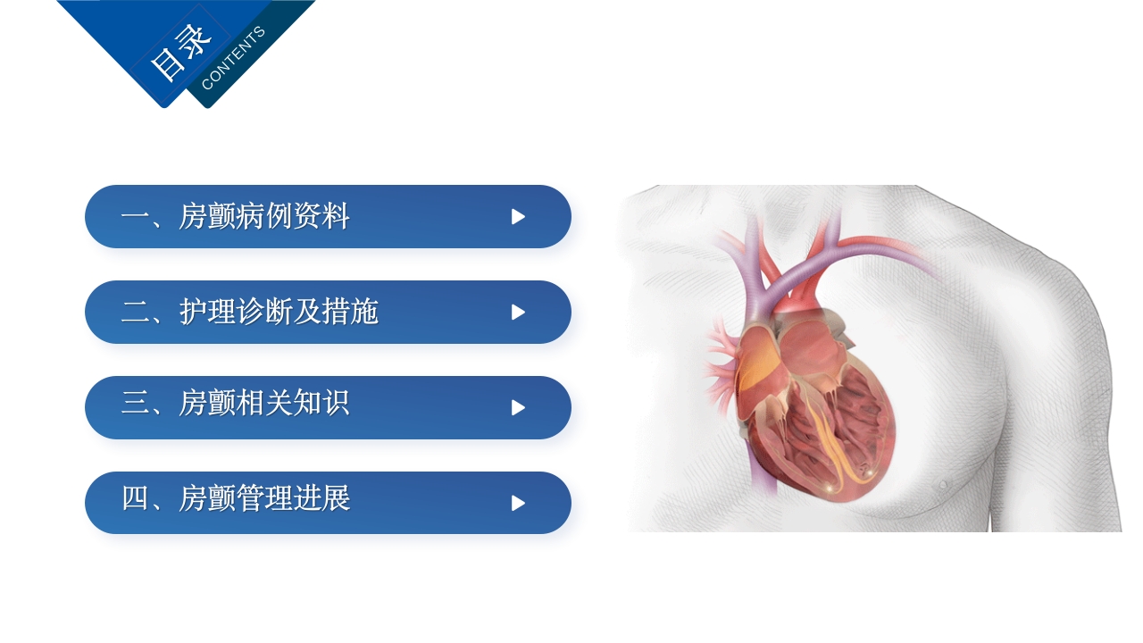 房颤患者护理查房PPT课件3