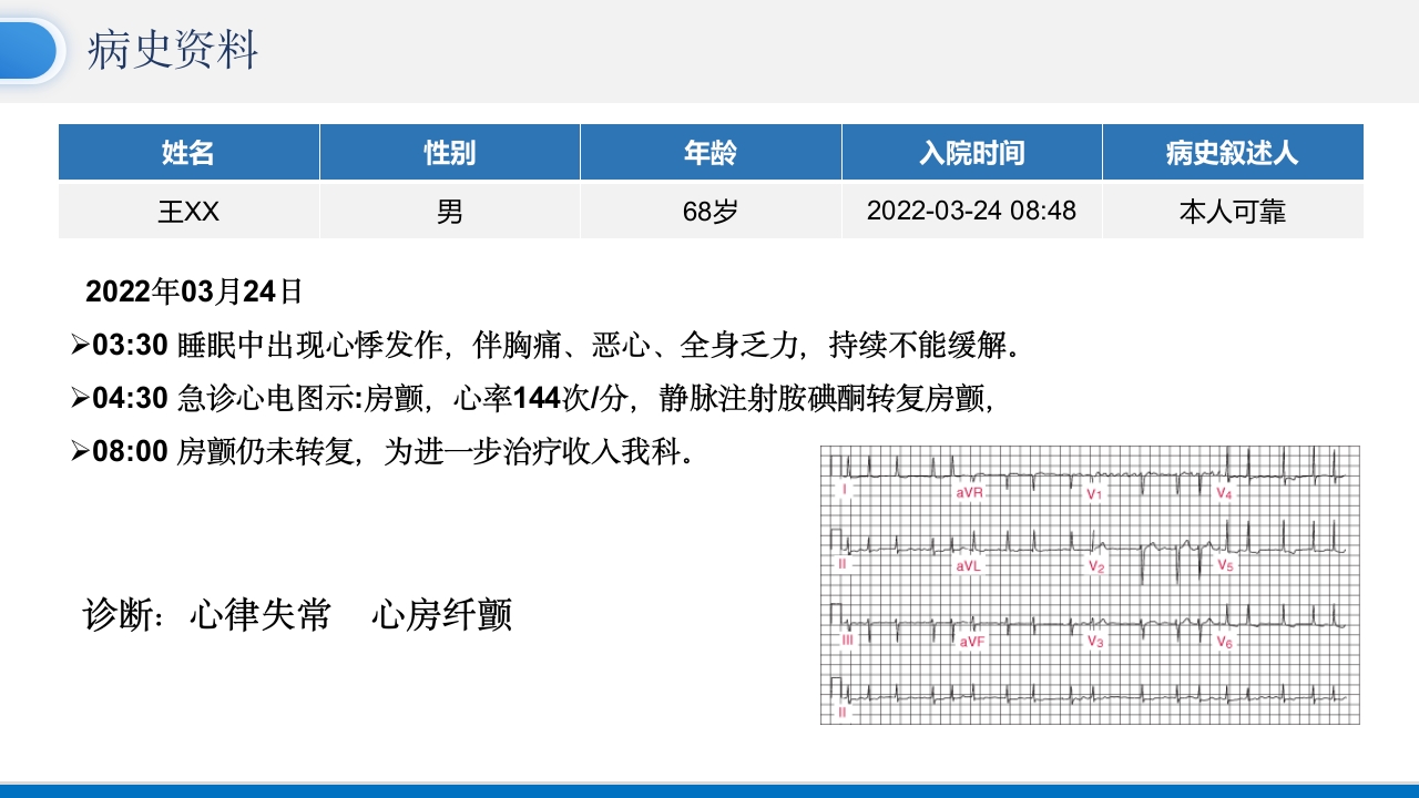 房颤患者护理查房PPT课件5