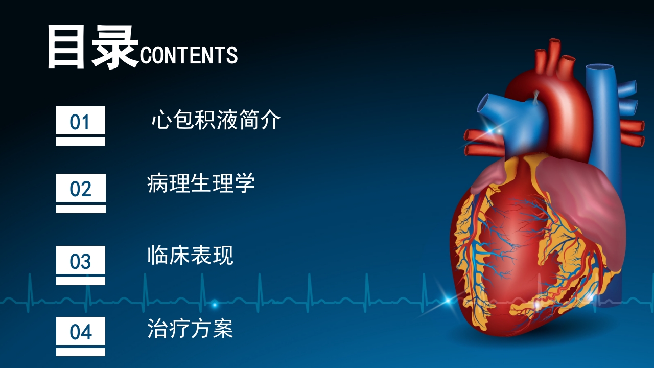 呼吸与危重症心包积液培训PPT课件2