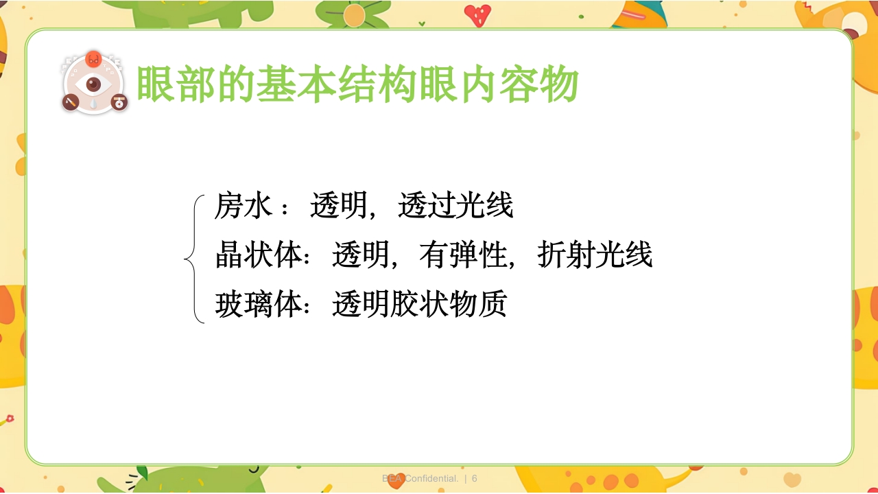 眼科小讲课PPT课件6