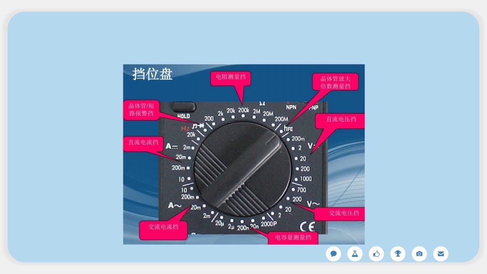 常用电工仪器仪表原理及使用PPT课件7