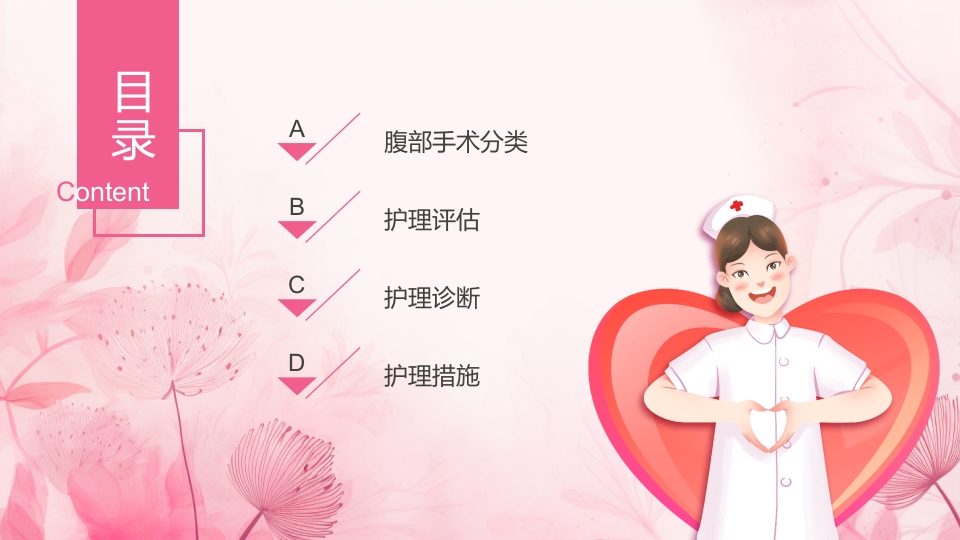 妇科腹部手术病人的一般护理PPT课件2