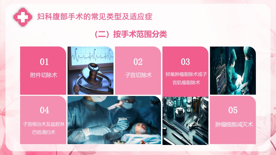 妇科腹部手术病人的一般护理PPT课件5
