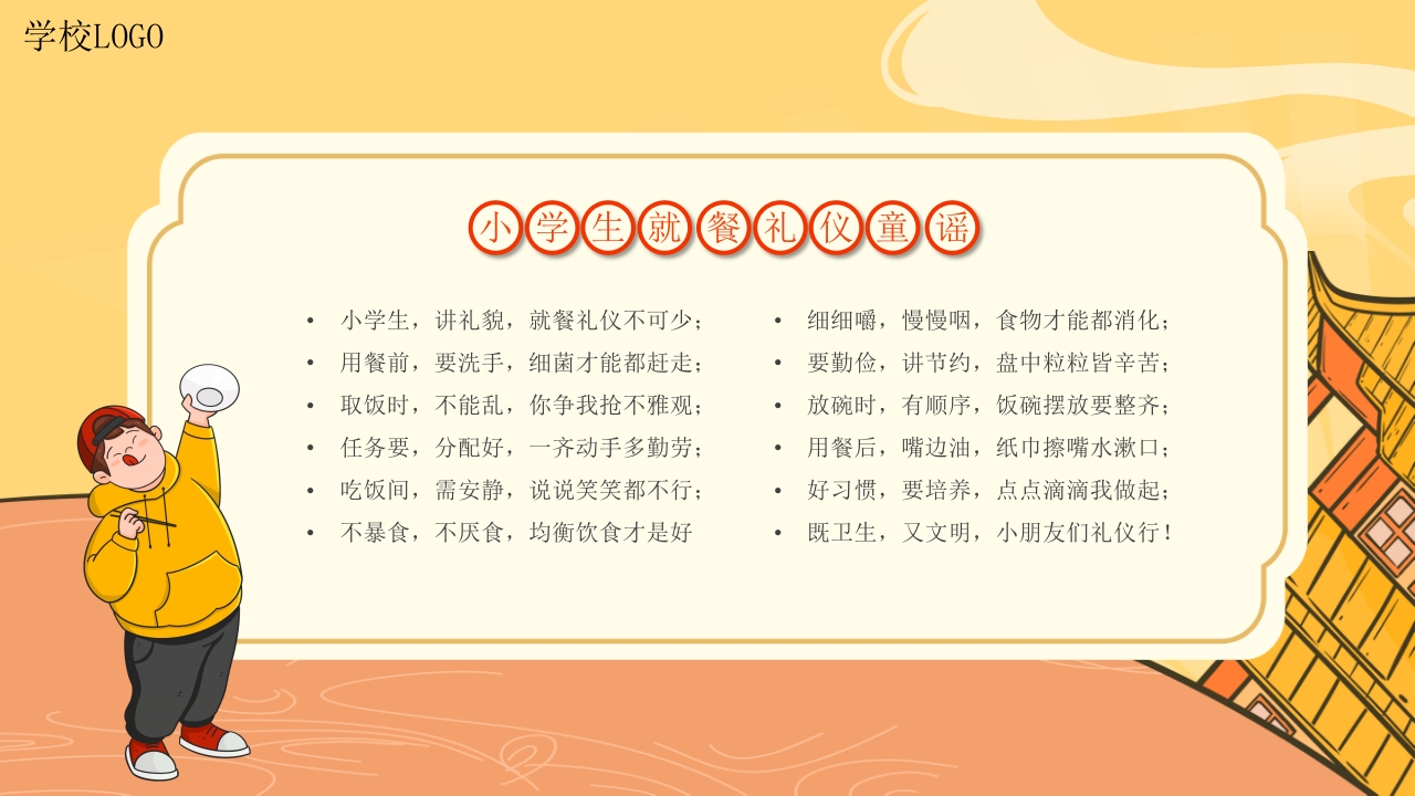 小学生餐桌礼仪主题班会PPT课件2