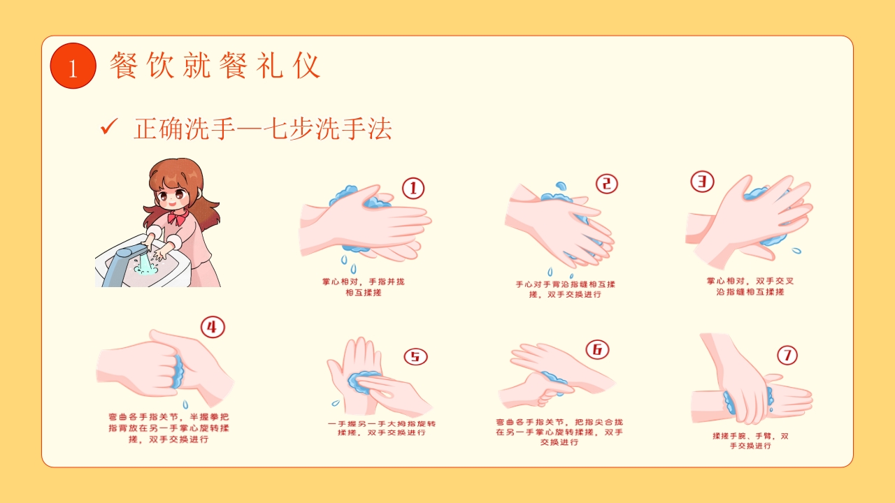 小学生餐桌礼仪主题班会PPT课件5