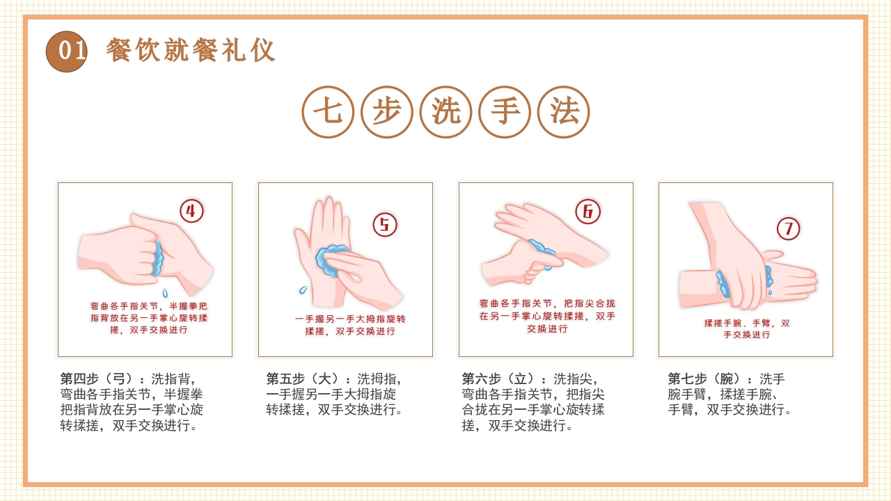 《餐桌礼仪》传承中华美德小学生主题班会PPT课件6