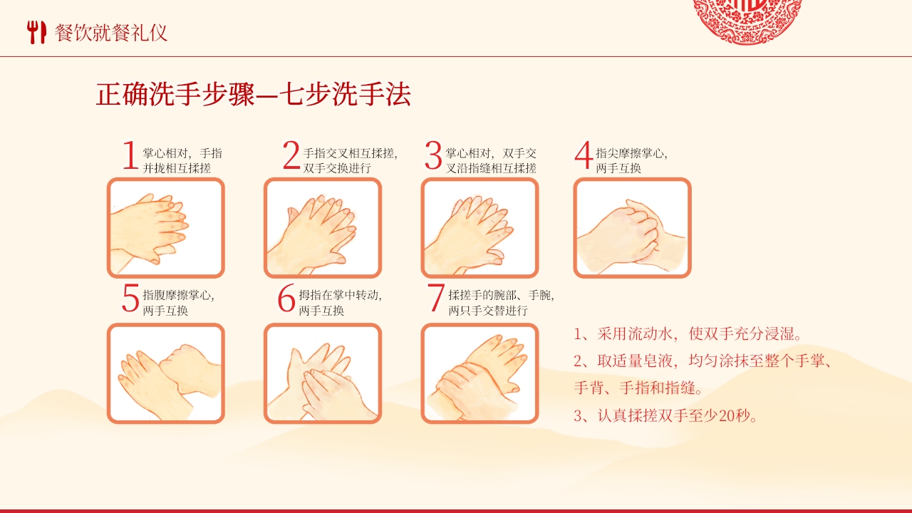 中国风小学生餐桌礼仪PPT课件5