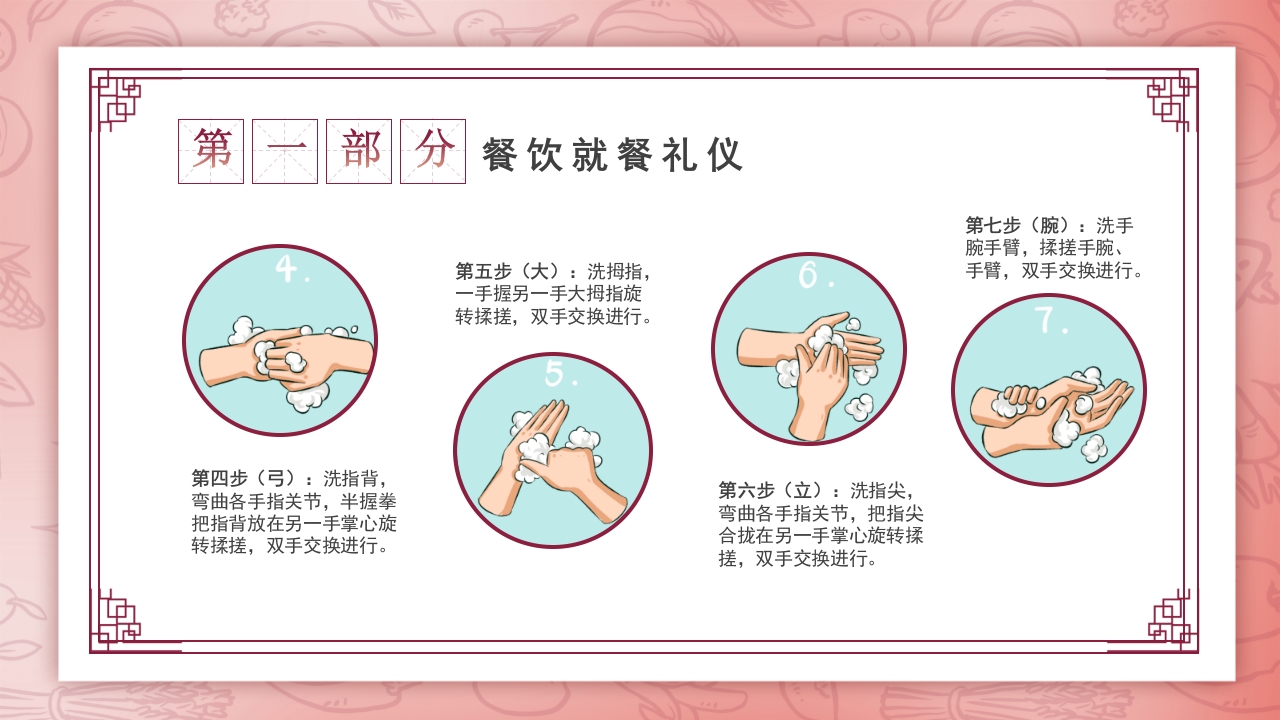 小学生餐桌礼仪文化知识班会PPT课件6