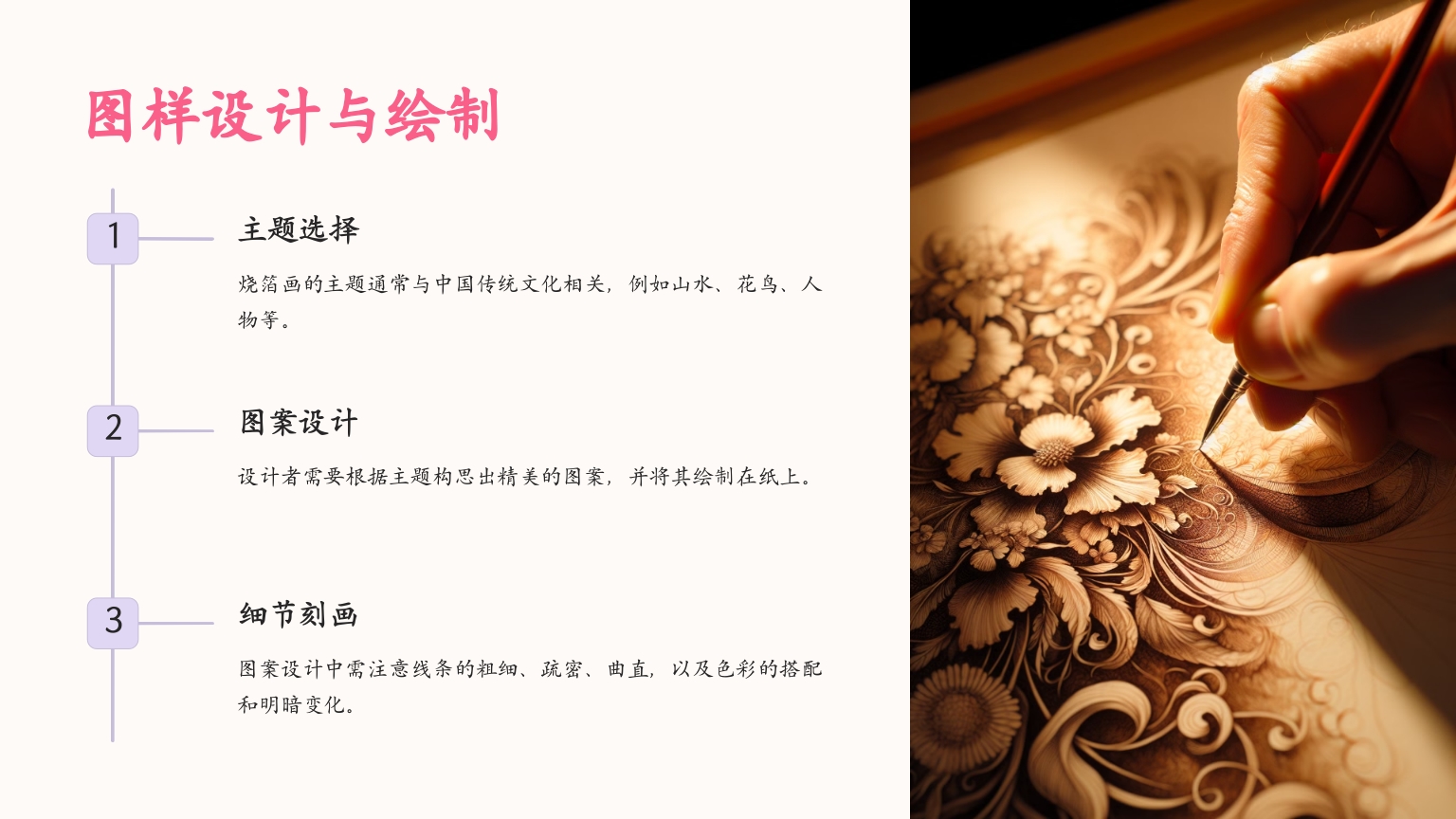 非遗烧箔画PPT课件5