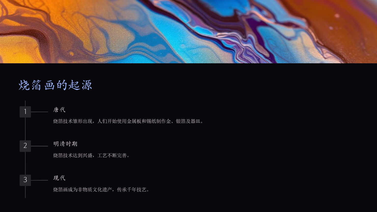 《烧箔画》传承千年的非遗艺术PPT课件2