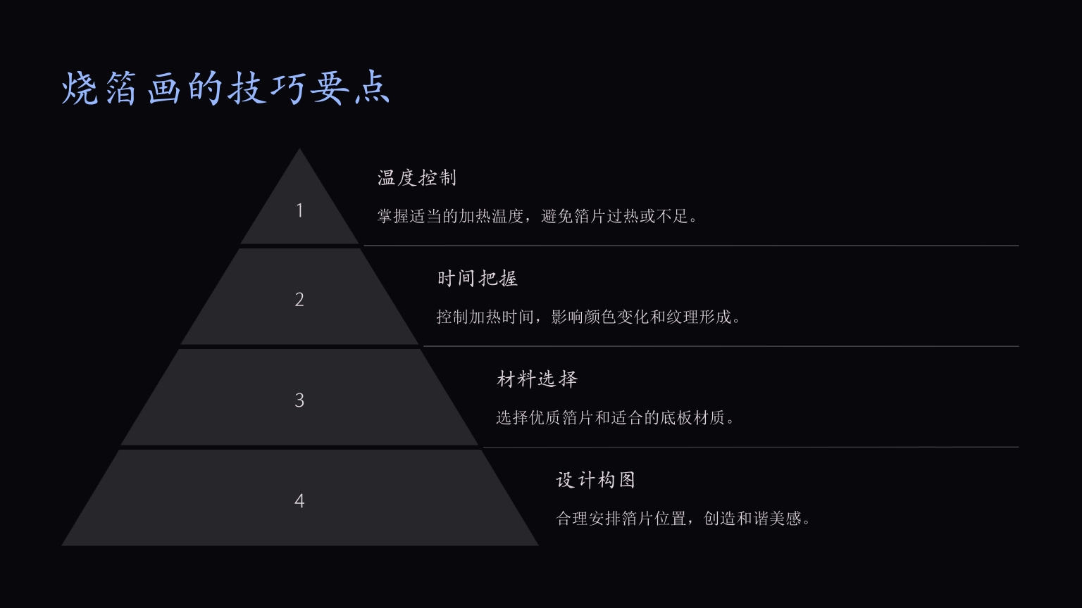 《烧箔画》传承千年的非遗艺术PPT课件8