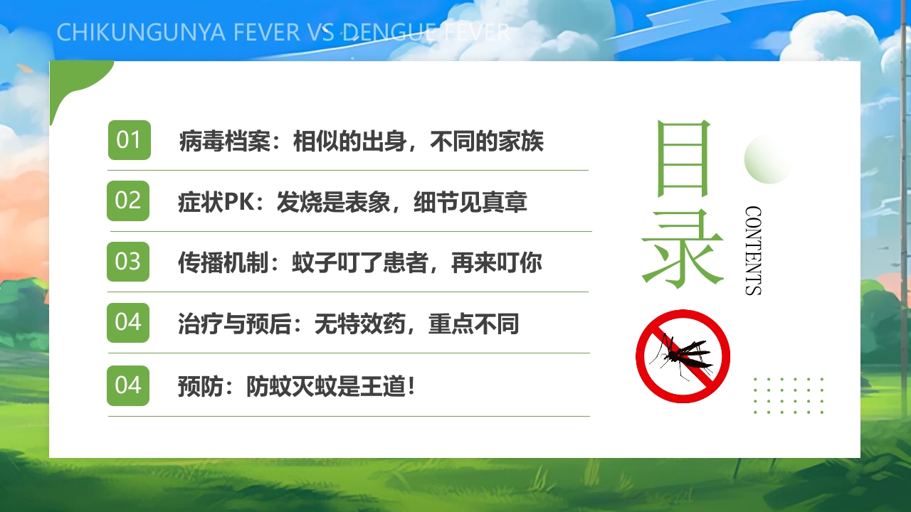 插画风如何区分基孔肯雅热vs登革热医学知识科普PPT课件3