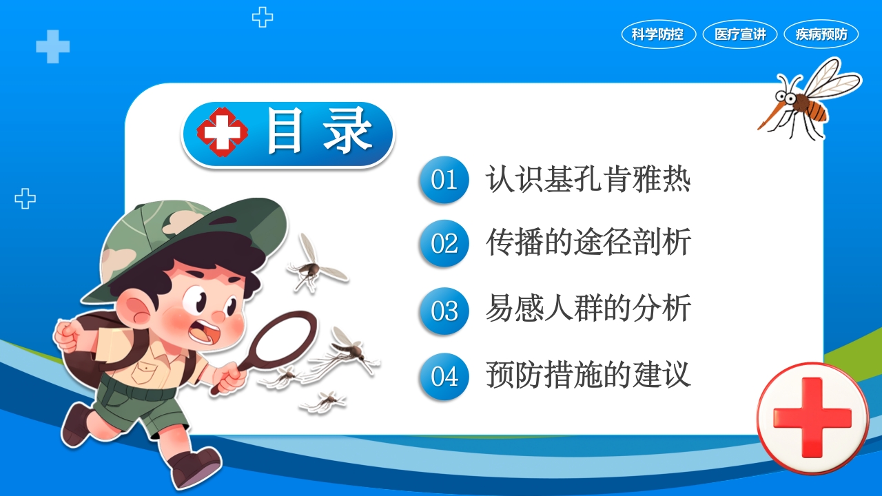 基孔肯雅热防控指南科学防控PPT课件2