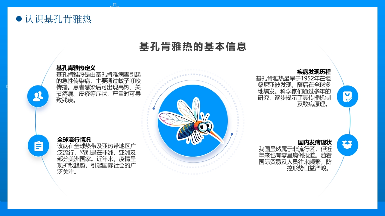 基孔肯雅热防控指南科学防控PPT课件4