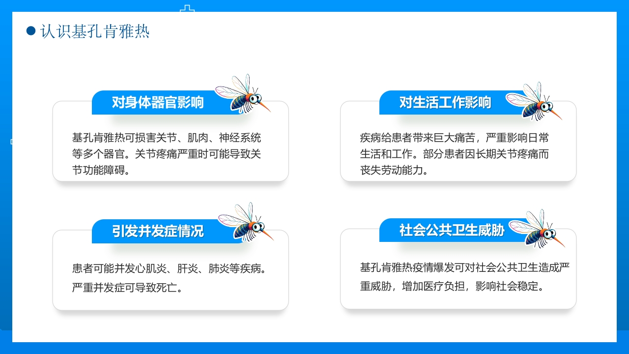 基孔肯雅热防控指南科学防控PPT课件7