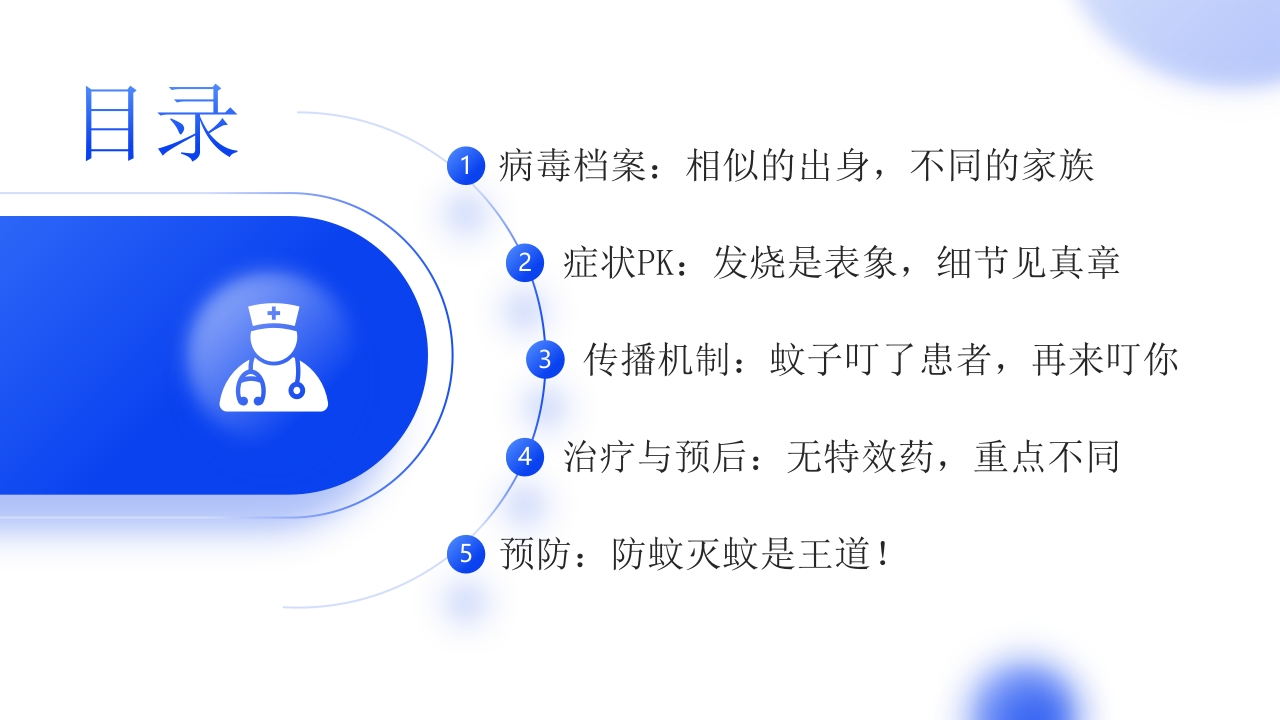 如何区分基孔肯雅热vs登革热医学科普PPT课件3