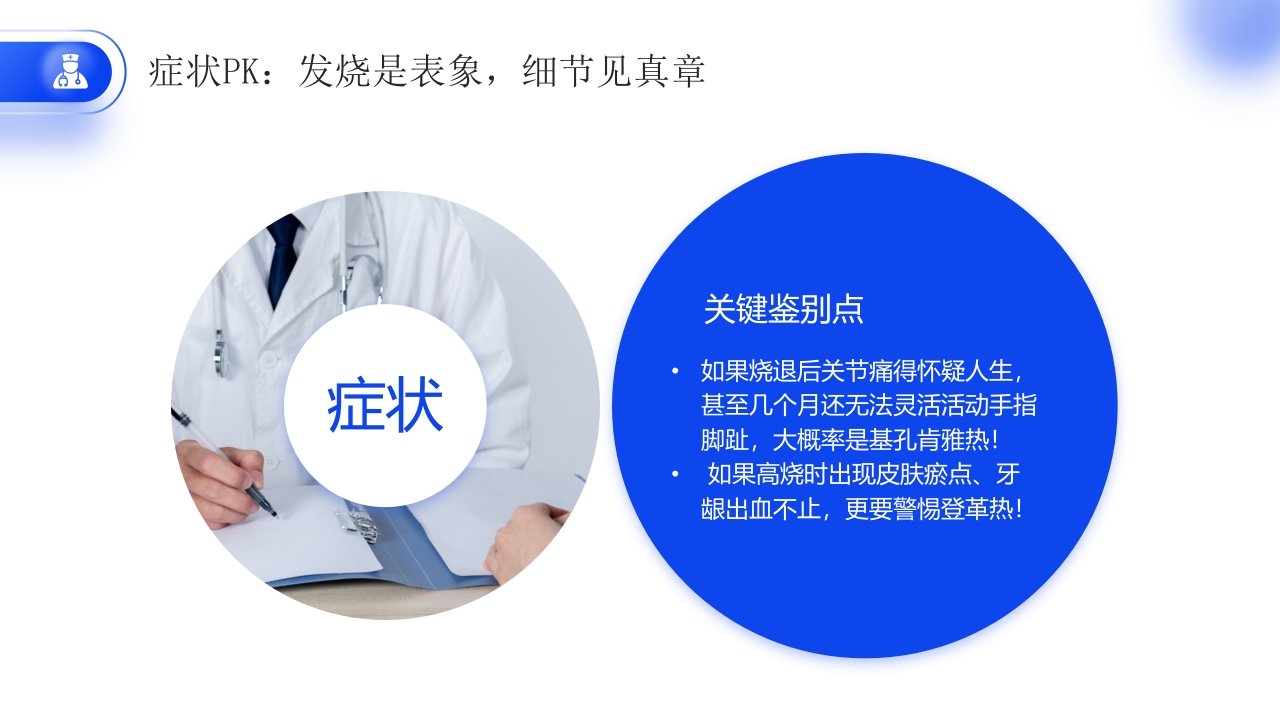 如何区分基孔肯雅热vs登革热医学科普PPT课件9